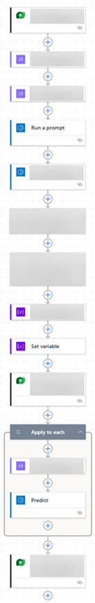 AI Summarization Engine (Automated Summary Digest) AI Summarization Engine — Power Automate flow compiling daily SharePoint or Dataverse report digests with AI-driven trend detection.