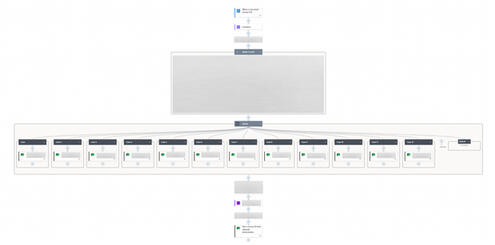 Caseflow Automation Engine (Inbox → Case Pipeline) Caseflow Automation Engine — AI converts inbound emails into structured cases within Dataverse, preserving traceability across communications.