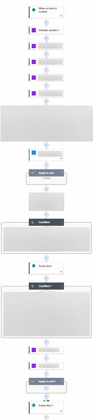 Power Automate workflow visualizing AI-driven escalation routing in real time through SharePoint or Dataverse, reducing decision lag in crises.