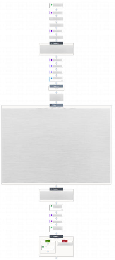 Mobile-first intake form pipeline for critical incident reporting; automates urgency routing and timestamped SharePoint submission.